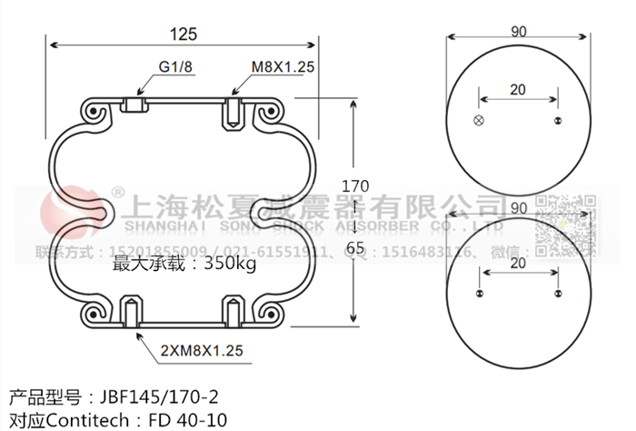 橡膠<a href='http://cddo.cn/' target='_blank'><u>空氣彈簧</u></a>