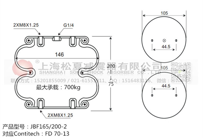 JBF165/200-2橡膠<a href='http://cddo.cn/' target='_blank'><u>空氣彈簧</u></a>
