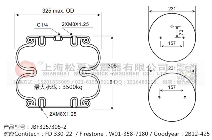 JBF325/305-2橡膠<a href='http://cddo.cn/' target='_blank'><u>空氣彈簧</u></a>